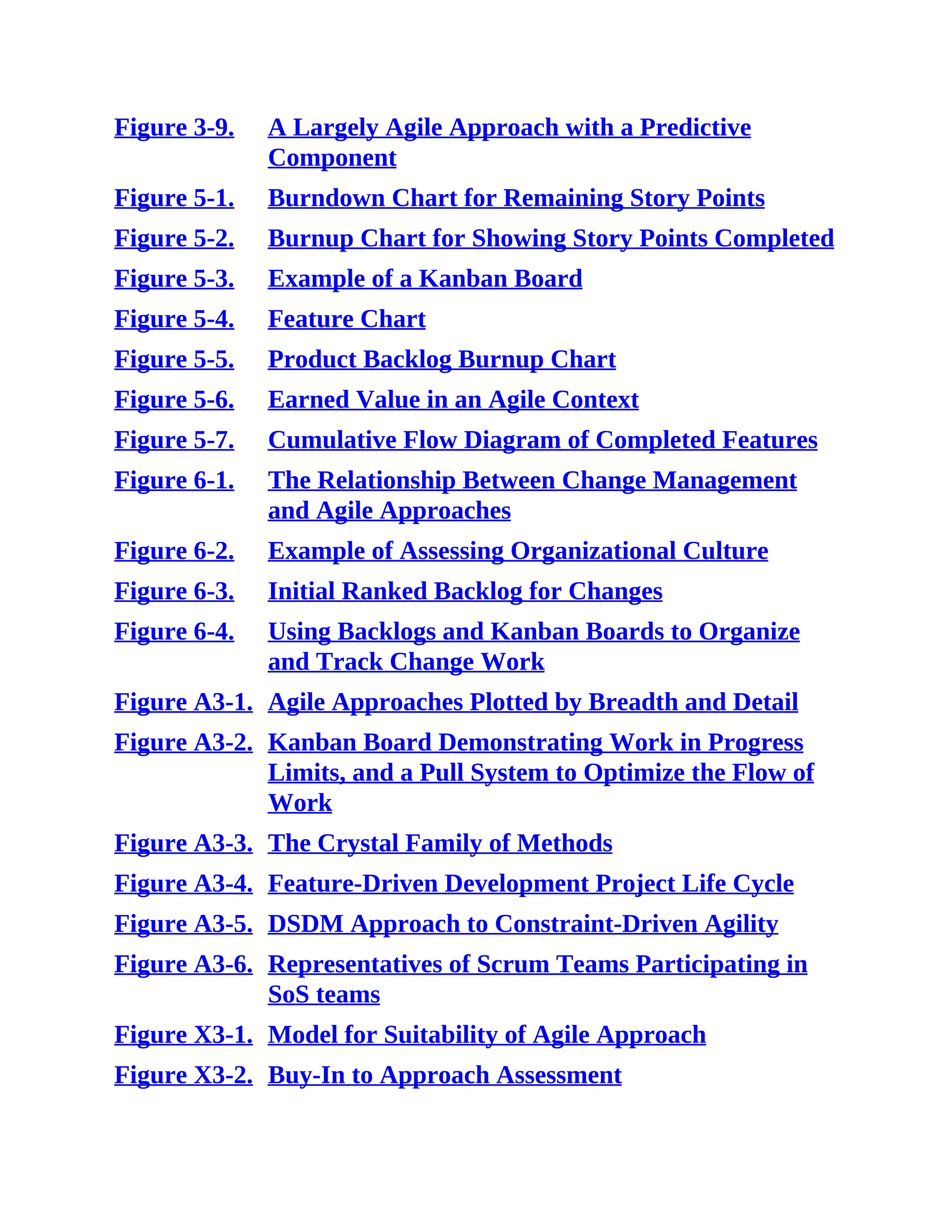 Figure 3-9. A Largely Agile Approach with a Predictive
Component
Figure 5-1. Burndown Chart for Remaining Story Points
Figure 5-2. Burnup Chart for Showing Story Points Completed
Figure 5-3. Example of a Kanban Board
Figure 5-4. Feature Chart
Figure 5-5. Product Backlog Burnup Chart
Figure 5-6. Earned Value in an Agile Context
Figure 5-7. Cumulative Flow Diagram of Completed Features
Figure 6-1. The Relationship Between Change Management
and Agile Approaches
Figure 6-2. Example of Assessing Organizational Culture
Figure 6-3. Initial Ranked Backlog for Changes
Figure 6-4. Using Backlogs and Kanban Boards to Organize
and Track Change Work
Figure A3-1. Agile Approaches Plotted by Breadth and Detail
Figure A3-2. Kanban Board Demonstrating Work in Progress
Limits, and a Pull System to Optimize the Flow of
Work
Figure A3-3. The Crystal Family of Methods
Figure A3-4. Feature-Driven Development Project Life Cycle
Figure A3-5. DSDM Approach to Constraint-Driven Agility
Figure A3-6. Representatives of Scrum Teams Participating in
SoS teams
Figure X3-1. Model for Suitability of Agile Approach
Figure X3-2. Buy-In to Approach Assessment
 
