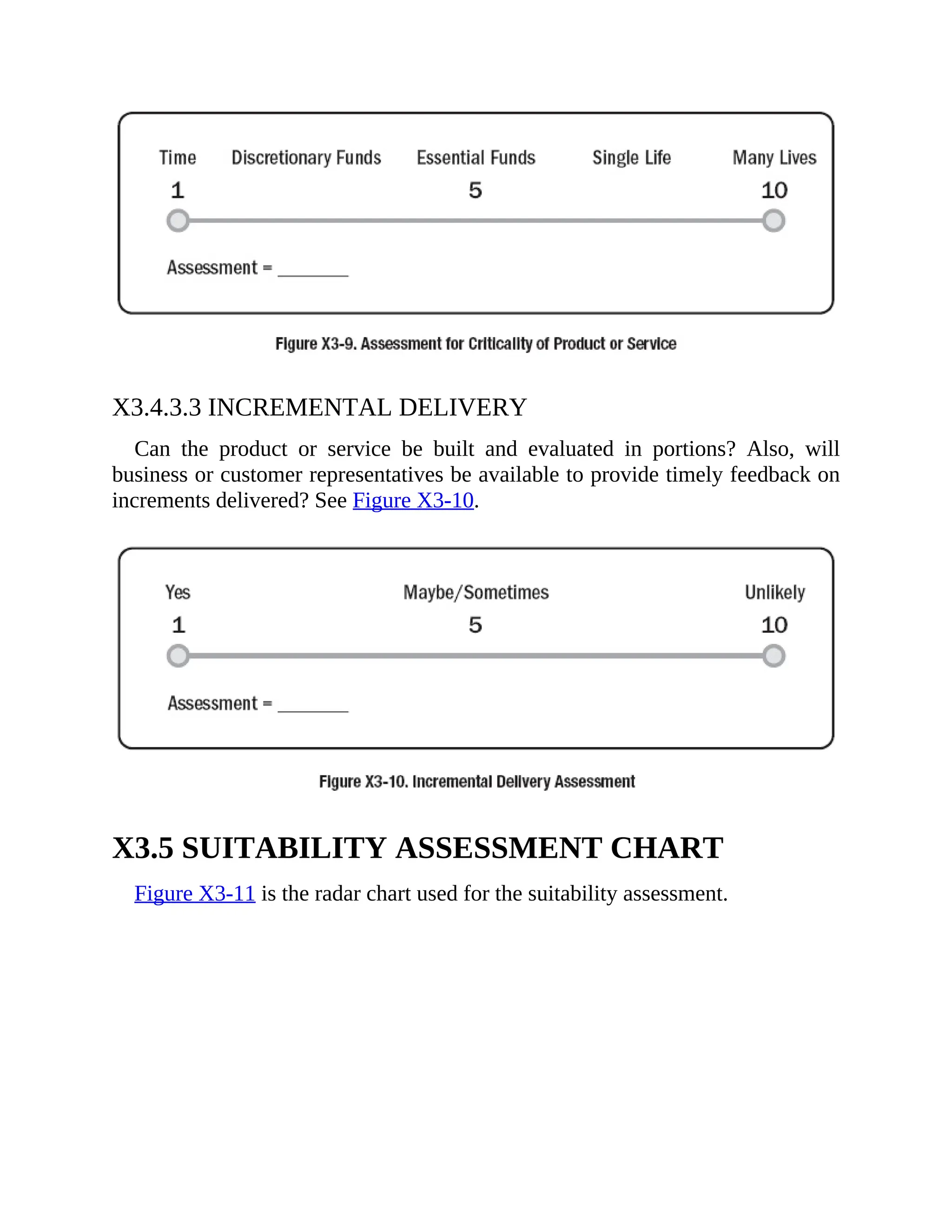 X3.4.3.3 INCREMENTAL DELIVERY
Can the product or service be built and evaluated in portions? Also, will
business or customer representatives be available to provide timely feedback on
increments delivered? See Figure X3-10.
X3.5 SUITABILITY ASSESSMENT CHART
Figure X3-11 is the radar chart used for the suitability assessment.
 