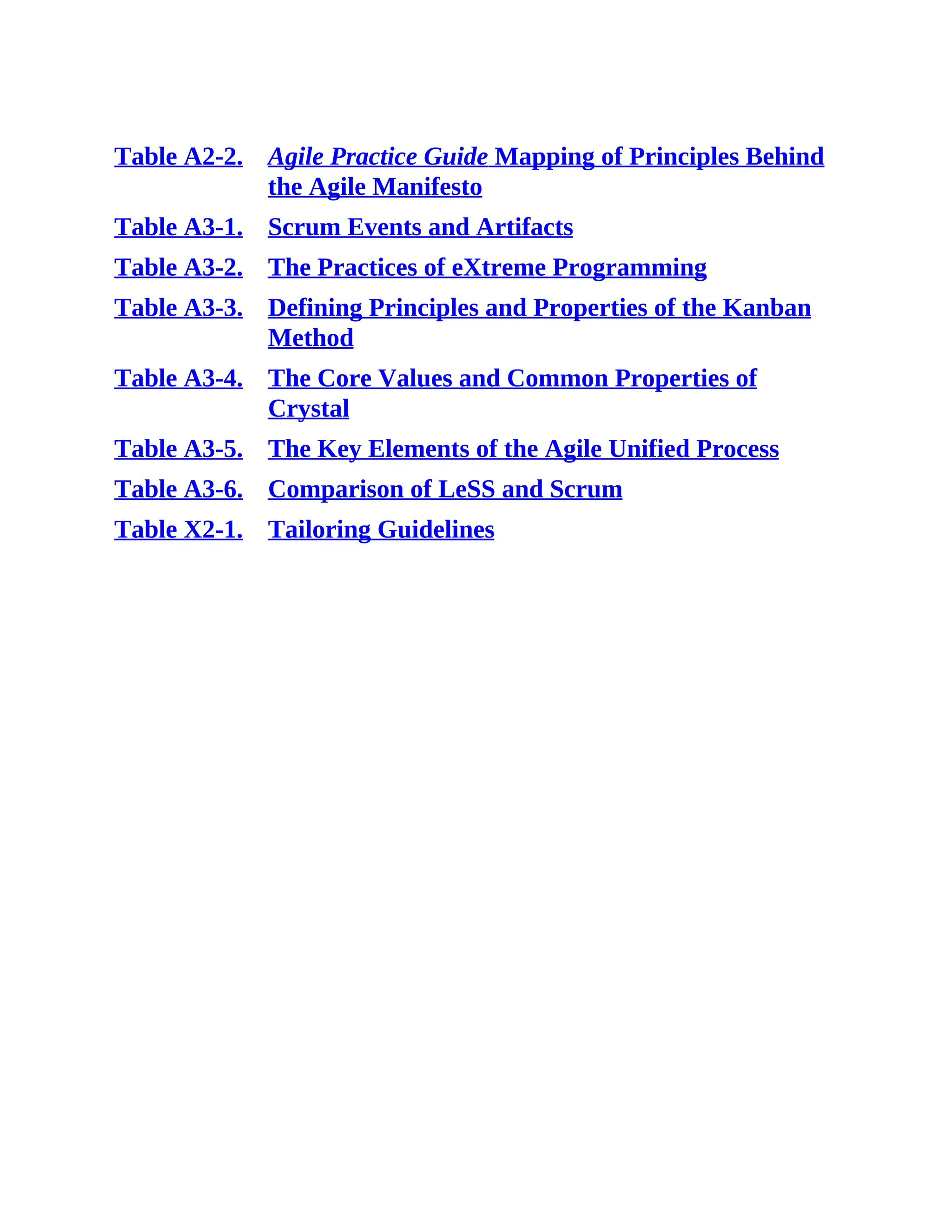 Table A2-2. Agile Practice Guide Mapping of Principles Behind
the Agile Manifesto
Table A3-1. Scrum Events and Artifacts
Table A3-2. The Practices of eXtreme Programming
Table A3-3. Defining Principles and Properties of the Kanban
Method
Table A3-4. The Core Values and Common Properties of
Crystal
Table A3-5. The Key Elements of the Agile Unified Process
Table A3-6. Comparison of LeSS and Scrum
Table X2-1. Tailoring Guidelines
 