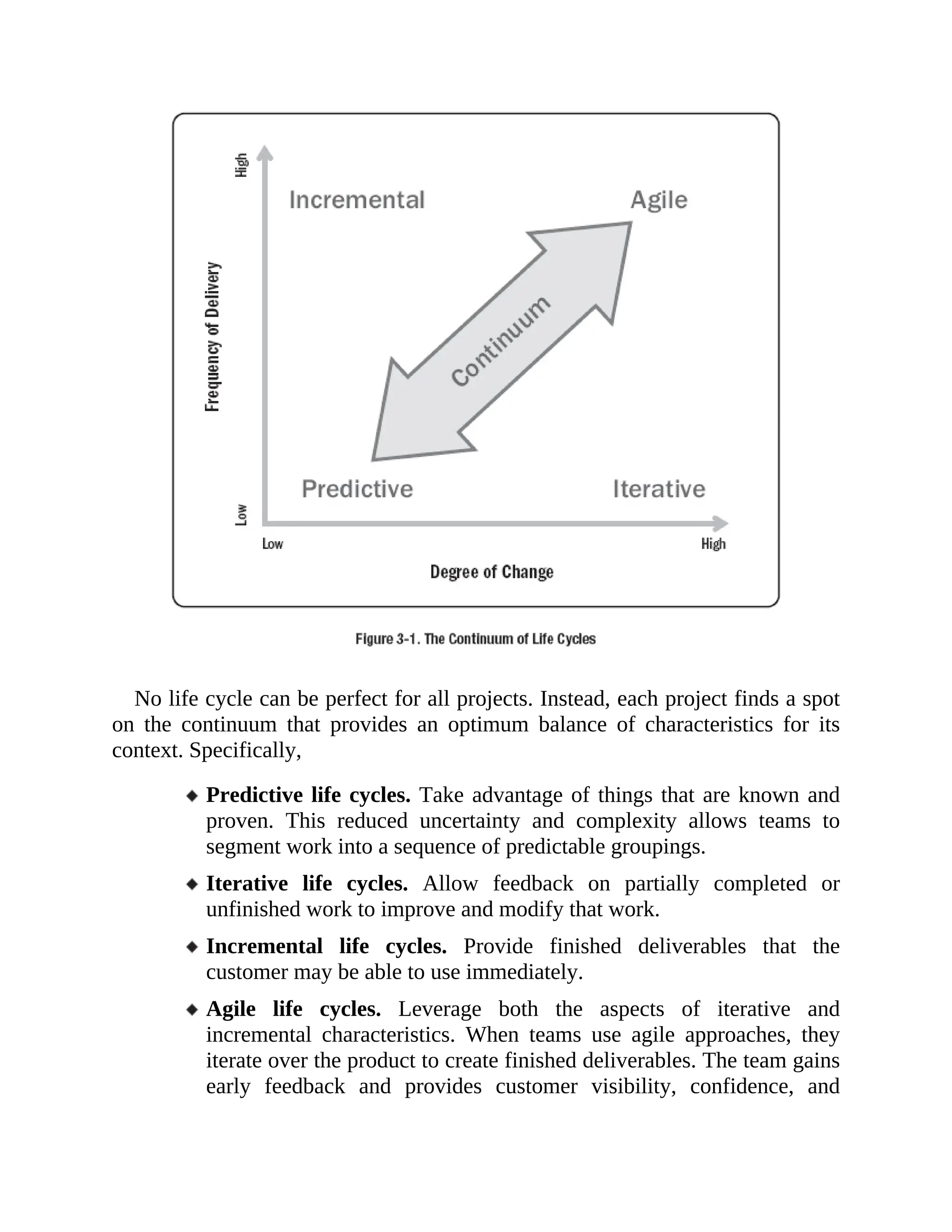 No life cycle can be perfect for all projects. Instead, each project finds a spot
on the continuum that provides an optimum balance of characteristics for its
context. Specifically,
Predictive life cycles. Take advantage of things that are known and
proven. This reduced uncertainty and complexity allows teams to
segment work into a sequence of predictable groupings.
Iterative life cycles. Allow feedback on partially completed or
unfinished work to improve and modify that work.
Incremental life cycles. Provide finished deliverables that the
customer may be able to use immediately.
Agile life cycles. Leverage both the aspects of iterative and
incremental characteristics. When teams use agile approaches, they
iterate over the product to create finished deliverables. The team gains
early feedback and provides customer visibility, confidence, and
 