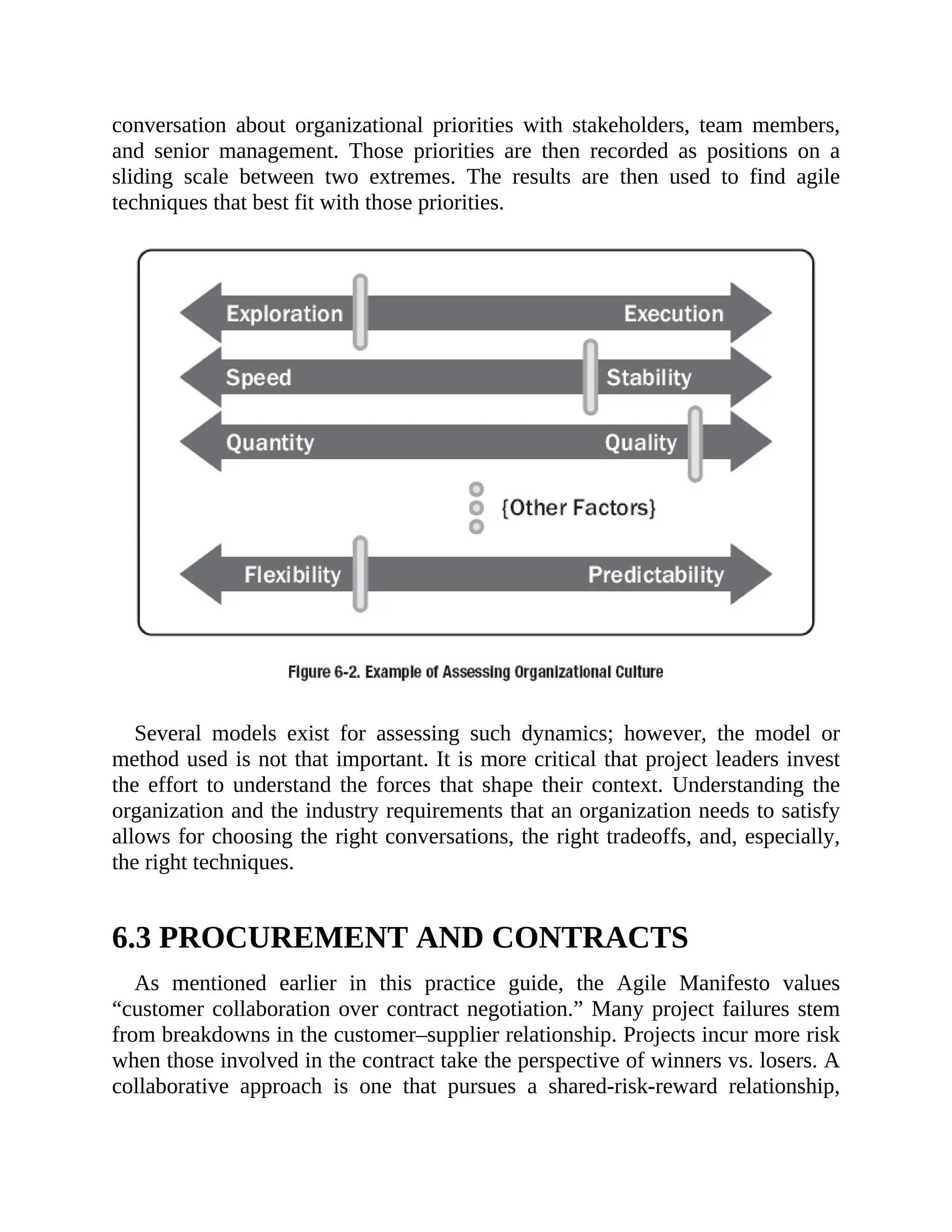 conversation about organizational priorities with stakeholders, team members,
and senior management. Those priorities are then recorded as positions on a
sliding scale between two extremes. The results are then used to find agile
techniques that best fit with those priorities.
Several models exist for assessing such dynamics; however, the model or
method used is not that important. It is more critical that project leaders invest
the effort to understand the forces that shape their context. Understanding the
organization and the industry requirements that an organization needs to satisfy
allows for choosing the right conversations, the right tradeoffs, and, especially,
the right techniques.
6.3 PROCUREMENT AND CONTRACTS
As mentioned earlier in this practice guide, the Agile Manifesto values
“customer collaboration over contract negotiation.” Many project failures stem
from breakdowns in the customer–supplier relationship. Projects incur more risk
when those involved in the contract take the perspective of winners vs. losers. A
collaborative approach is one that pursues a shared-risk-reward relationship,
 