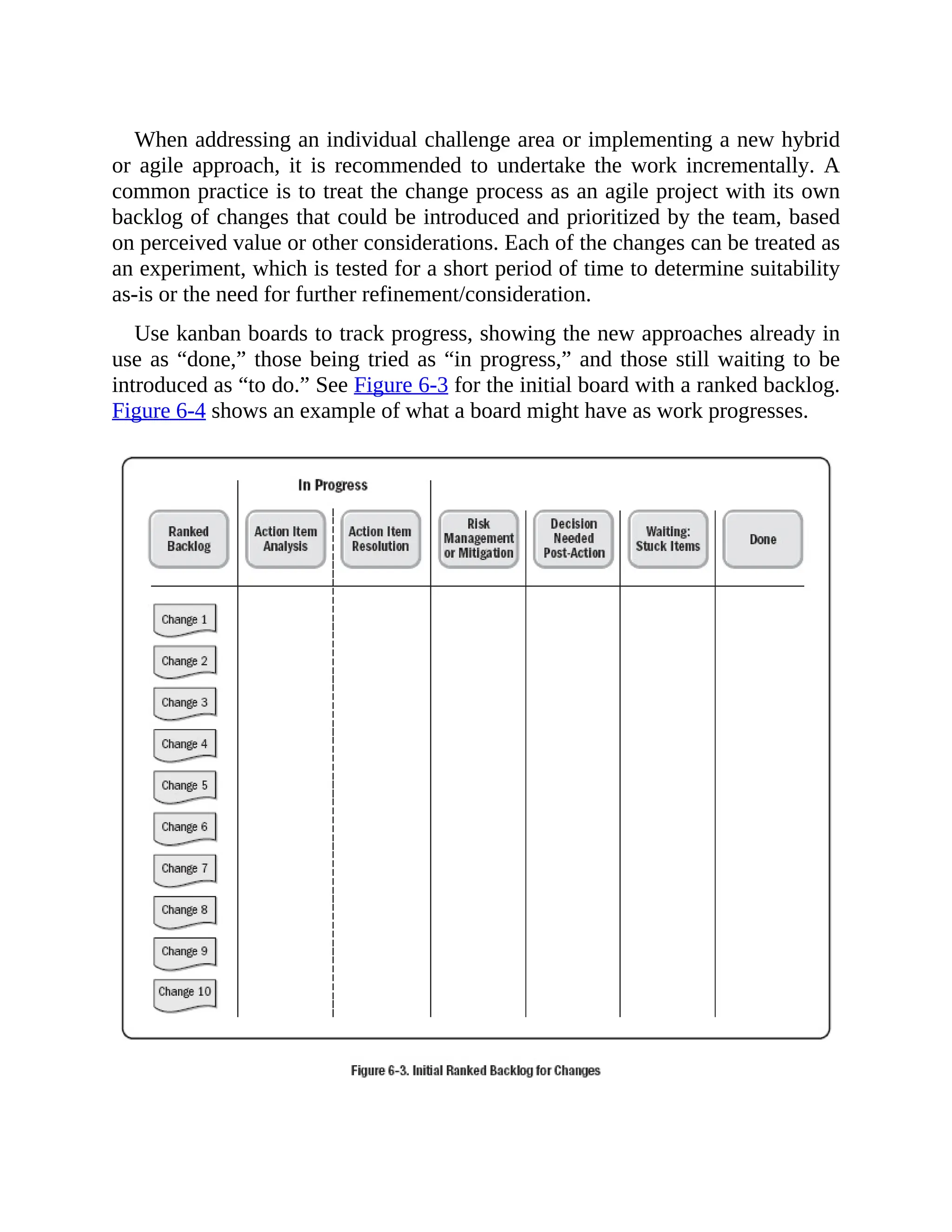 6.8 EVOLVING THE ORGANIZATION
When addressing an individual challenge area or implementing a new hybrid
or agile approach, it is recommended to undertake the work incrementally. A
common practice is to treat the change process as an agile project with its own
backlog of changes that could be introduced and prioritized by the team, based
on perceived value or other considerations. Each of the changes can be treated as
an experiment, which is tested for a short period of time to determine suitability
as-is or the need for further refinement/consideration.
Use kanban boards to track progress, showing the new approaches already in
use as “done,” those being tried as “in progress,” and those still waiting to be
introduced as “to do.” See Figure 6-3 for the initial board with a ranked backlog.
Figure 6-4 shows an example of what a board might have as work progresses.
 