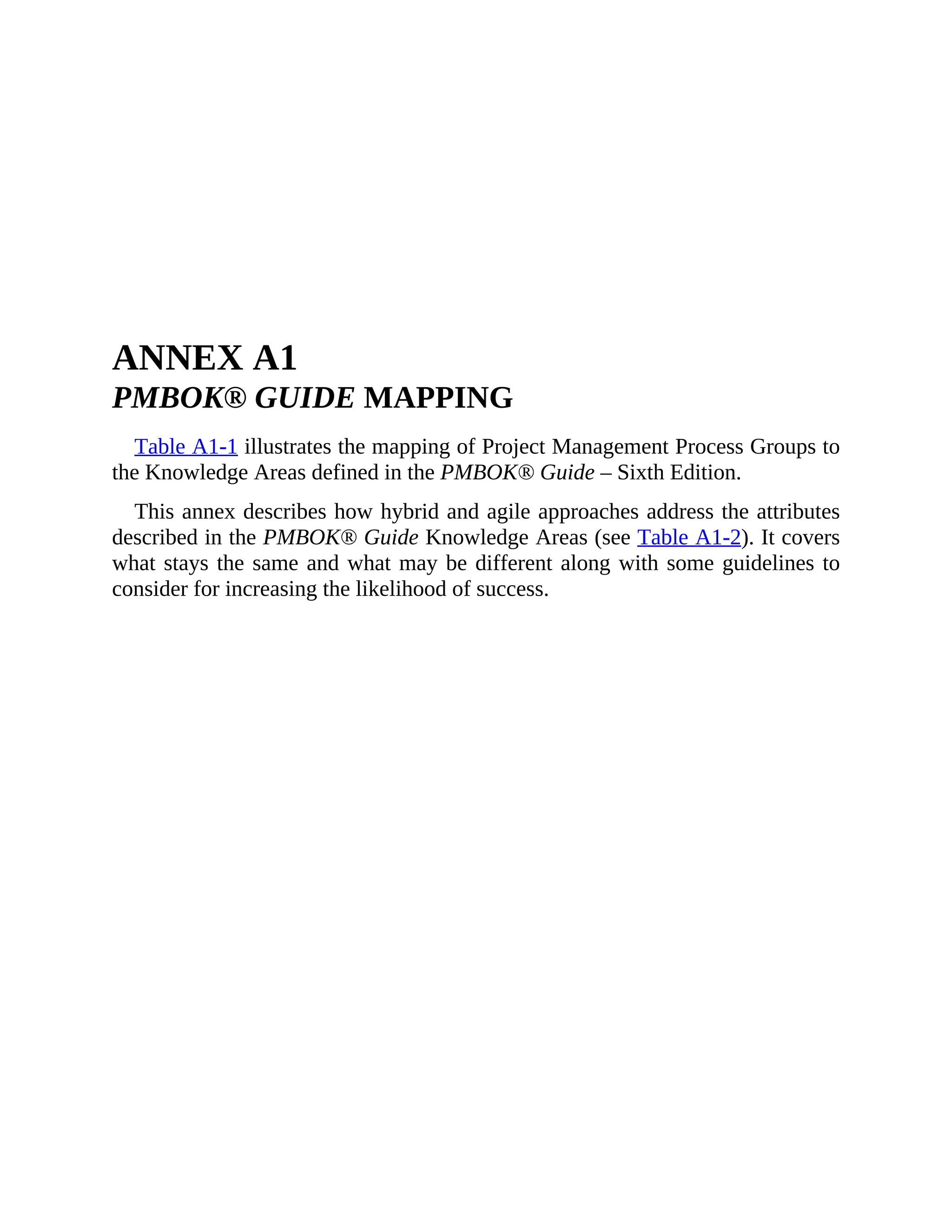 ANNEX A1
PMBOK® GUIDE MAPPING
Table A1-1 illustrates the mapping of Project Management Process Groups to
the Knowledge Areas defined in the PMBOK® Guide – Sixth Edition.
This annex describes how hybrid and agile approaches address the attributes
described in the PMBOK® Guide Knowledge Areas (see Table A1-2). It covers
what stays the same and what may be different along with some guidelines to
consider for increasing the likelihood of success.
 