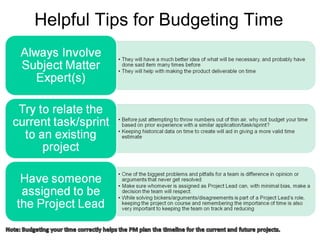 Helpful Tips for Budgeting Time 
