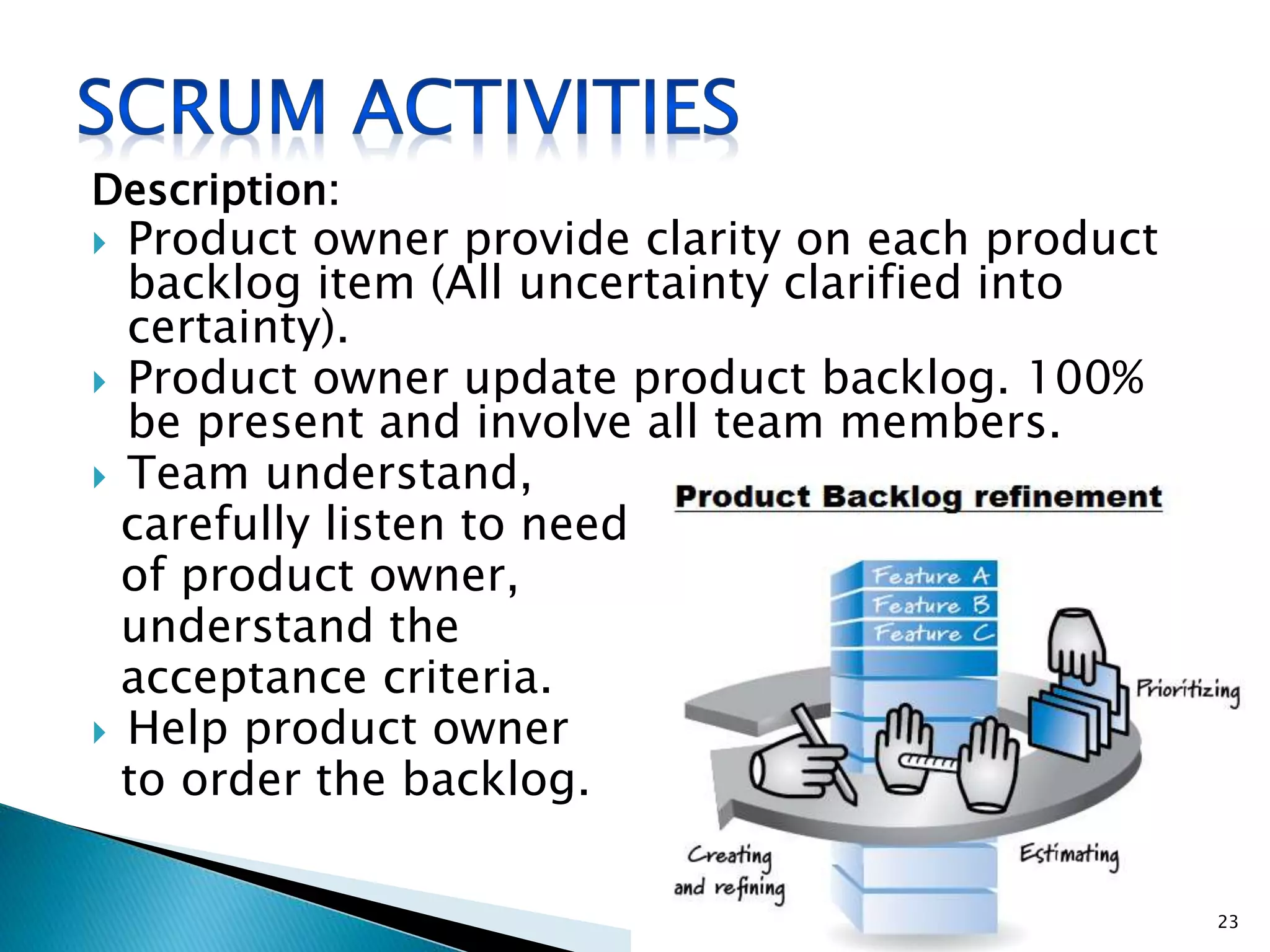 Description:
 Product owner provide clarity on each product
backlog item (All uncertainty clarified into
certainty).
 Product owner update product backlog. 100%
be present and involve all team members.
 Team understand,
carefully listen to need
of product owner,
understand the
acceptance criteria.
 Help product owner
to order the backlog.
23
 