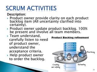 Description:
 Product owner provide clarity on each product
backlog item (All uncertainty clarified into
certainty).
 Product owner update product backlog. 100%
be present and involve all team members.
 Team understand,
carefully listen to need
of product owner,
understand the
acceptance criteria.
 Help product owner
to order the backlog.
23
 