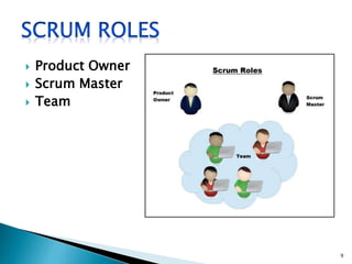  Product Owner
 Scrum Master
 Team
9
 