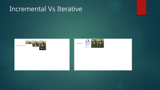 Incremental Vs Iterative
 