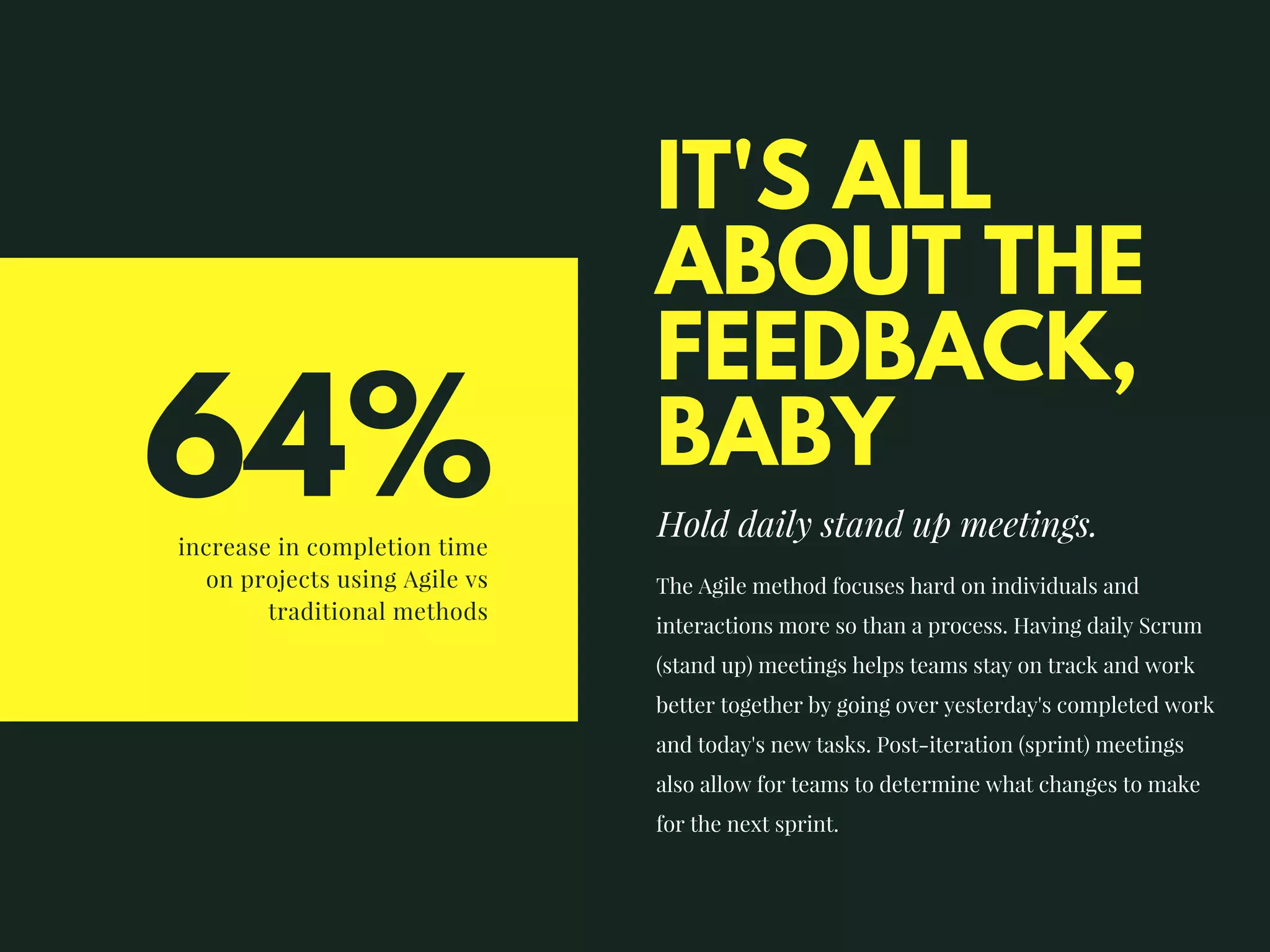 IT'S ALL
ABOUT THE
FEEDBACK,
BABY
The Agile method focuses hard on individuals and
interactions more so than a process. Having daily Scrum
(stand up) meetings helps teams stay on track and work
better together by going over yesterday's completed work
and today's new tasks. Post-iteration (sprint) meetings
also allow for teams to determine what changes to make
for the next sprint. 
increase in completion time
on projects using Agile vs
traditional methods
64% Hold daily stand up meetings.
 
