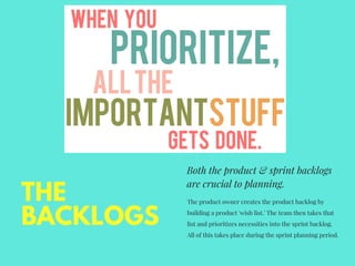 Both the product & sprint backlogs
are crucial to planning.
The product owner creates the product backlog by
building a product 'wish list.' The team then takes that
list and prioritizes necessities into the sprint backlog.
All of this takes place during the sprint planning period. 
THE
BACKLOGS
 