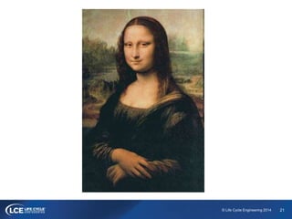 21© Life Cycle Engineering 2014
 