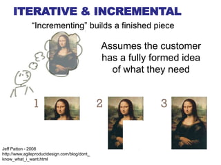 22© Life Cycle Engineering 2014
ITERATIVE & INCREMENTAL
“Incrementing” builds a finished piece
Assumes the customer
has a fully formed idea
of what they need
Jeff Patton - 2008
http://www.agileproductdesign.com/blog/dont_
know_what_i_want.html
 