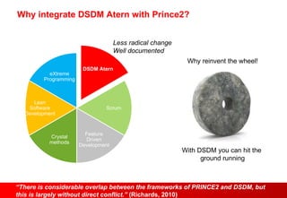 Why integrate DSDM Atern with Prince2? DSDM Atern Scrum Feature Driven Development Crystal methods Lean Software Development eXtreme Programming Why reinvent the wheel!  With DSDM you can hit the ground running “ There is considerable overlap between the frameworks of PRINCE2 and DSDM, but this is largely without direct conflict.”  (Richards, 2010)  Less radical change Well documented 