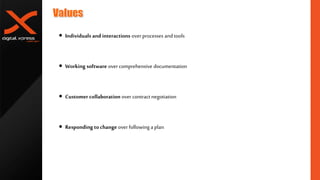 • Individuals and interactions over processes and tools
• Working software over comprehensive documentation
• Customer collaboration over contract negotiation
• Responding tochange over following a plan
 