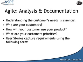 Agile Presentation To IIBA MInneapolis