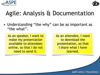 Agile Presentation To IIBA MInneapolis