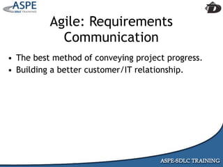 Agile Presentation To IIBA MInneapolis