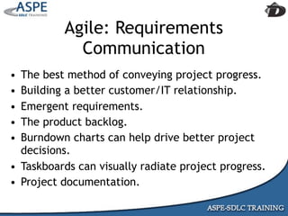 Agile Presentation To IIBA MInneapolis