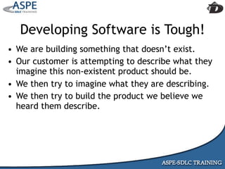 Agile Presentation To IIBA MInneapolis