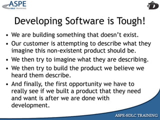 Agile Presentation To IIBA MInneapolis