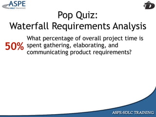 Agile Presentation To IIBA MInneapolis