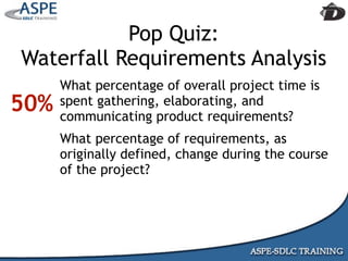 Agile Presentation To IIBA MInneapolis
