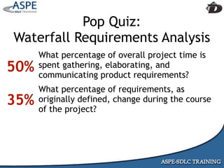 Agile Presentation To IIBA MInneapolis