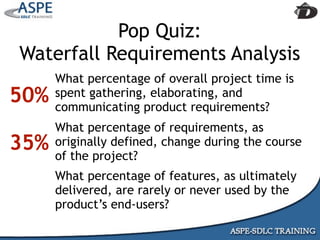 Agile Presentation To IIBA MInneapolis