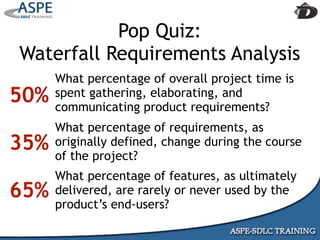 Agile Presentation To IIBA MInneapolis