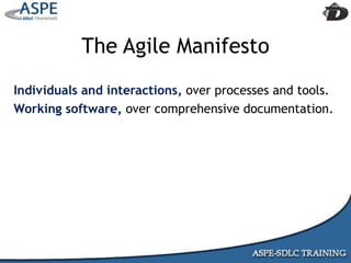 Agile Presentation To IIBA MInneapolis