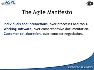 Agile Presentation To IIBA MInneapolis