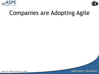 Agile Presentation To IIBA MInneapolis