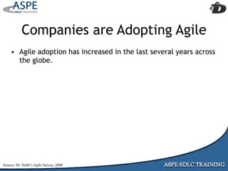Agile Presentation To IIBA MInneapolis