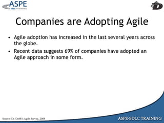 Agile Presentation To IIBA MInneapolis