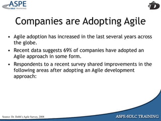 Agile Presentation To IIBA MInneapolis