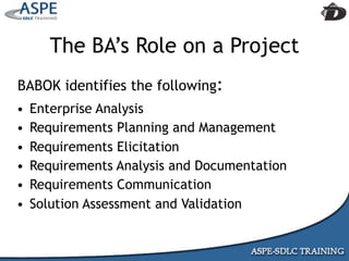 Agile Presentation To IIBA MInneapolis