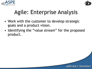 Agile Presentation To IIBA MInneapolis