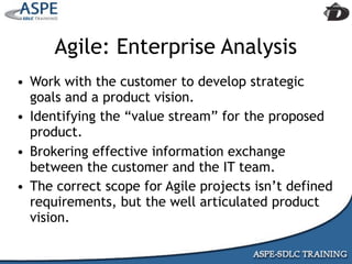 Agile Presentation To IIBA MInneapolis
