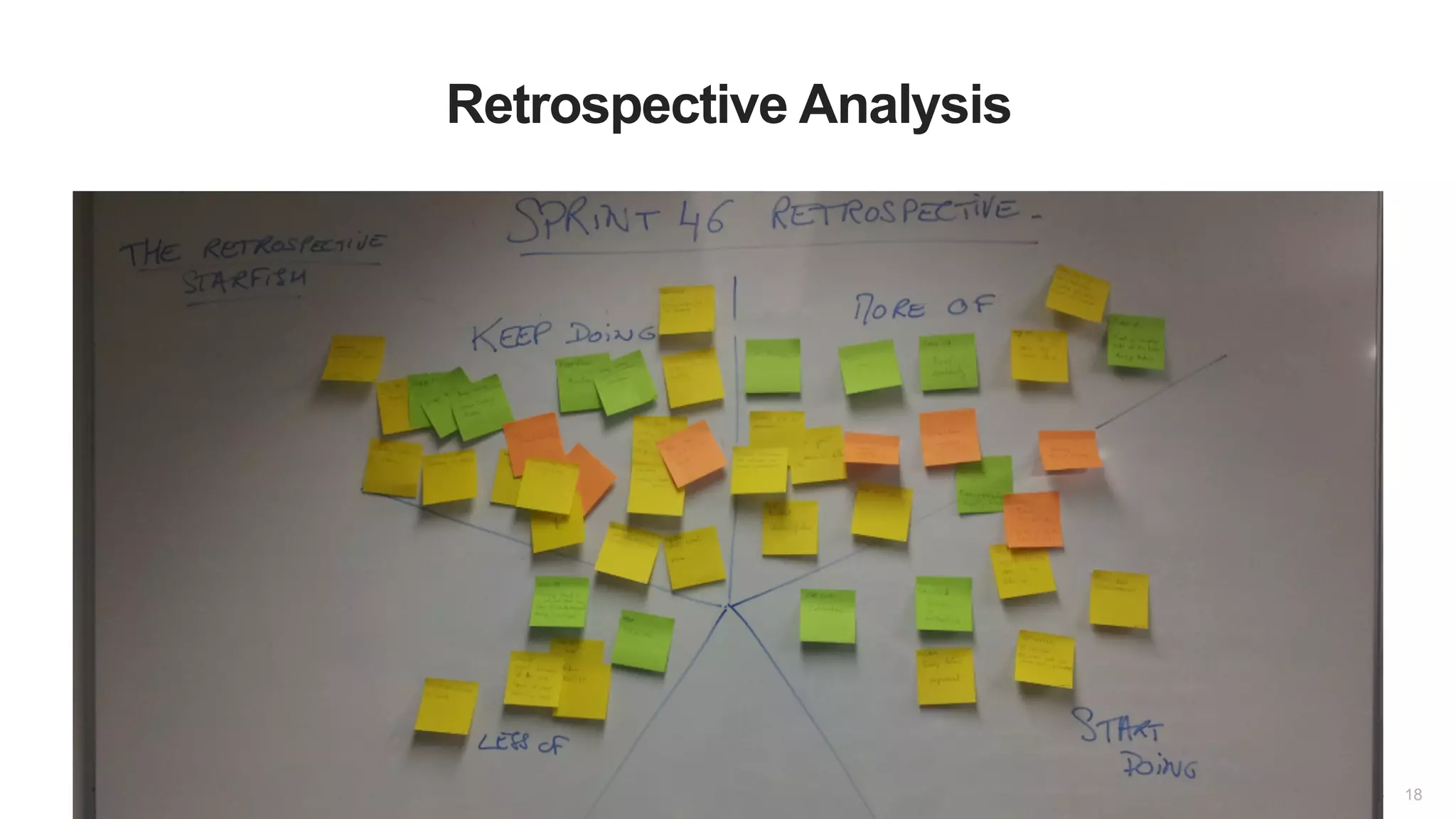 18 Retrospective Analysis 