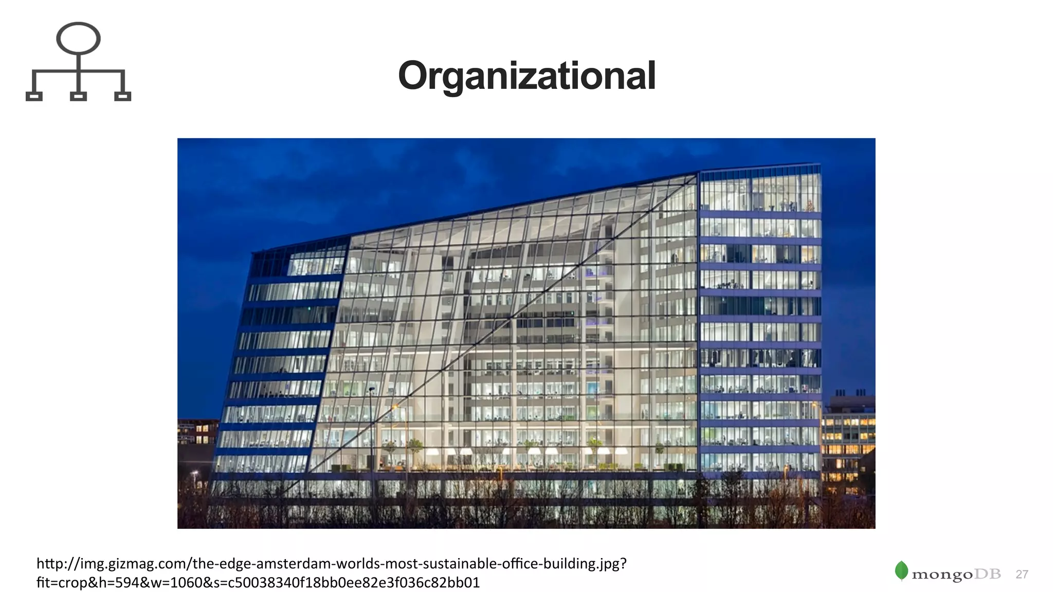 27 Organizational h"p://img.gizmag.com/the-edge-amsterdam-worlds-most-sustainable-oﬃce-building.jpg? ﬁt=crop&h=594&w=1060&s=c50038340f18bb0ee82e3f036c82bb01 