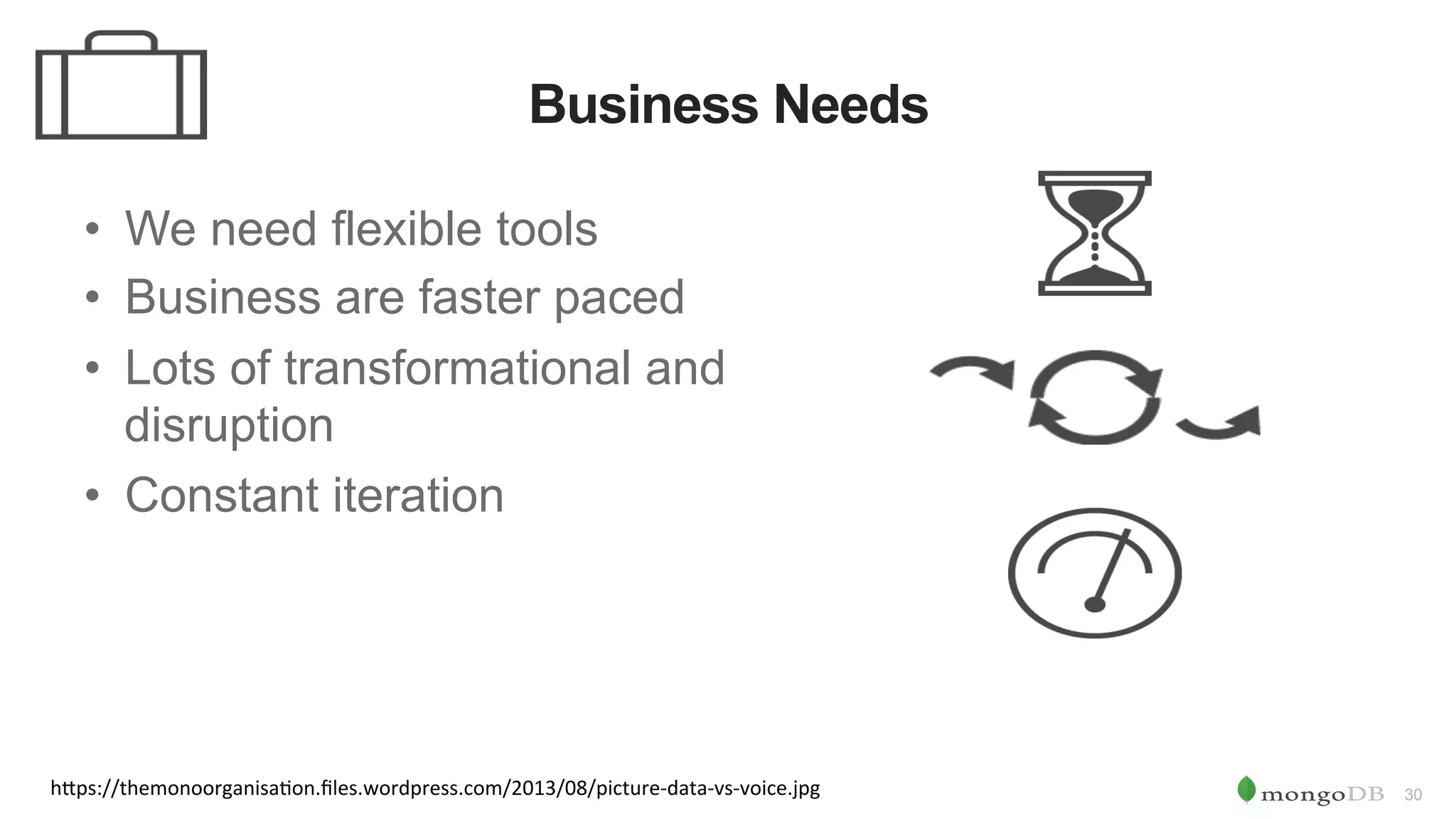 30 Business Needs h"ps://themonoorganisa0on.ﬁles.wordpress.com/2013/08/picture-data-vs-voice.jpg •  We need flexible tools •  Business are faster paced •  Lots of transformational and disruption •  Constant iteration 