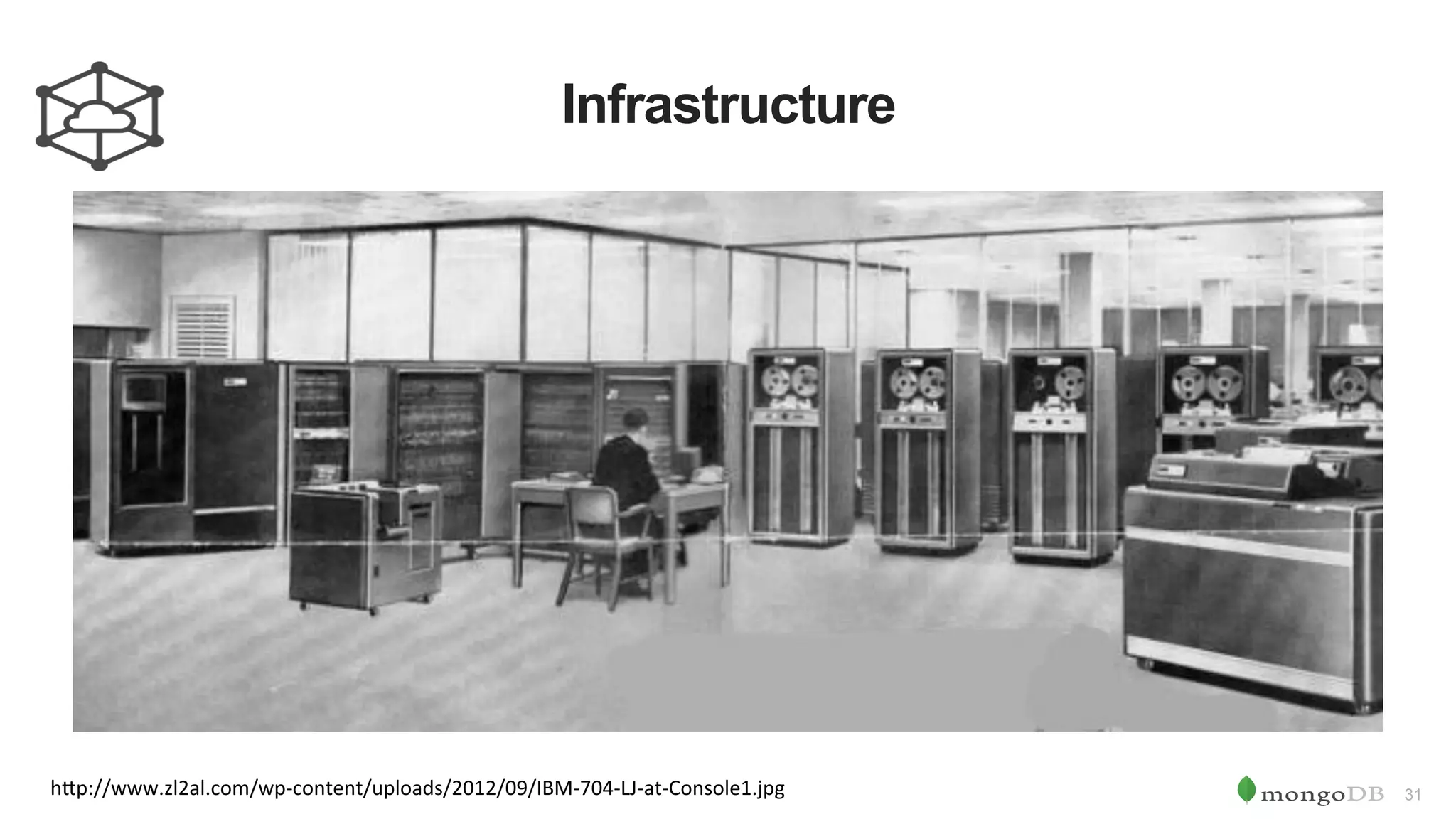 31 Infrastructure h"p://www.zl2al.com/wp-content/uploads/2012/09/IBM-704-LJ-at-Console1.jpg 