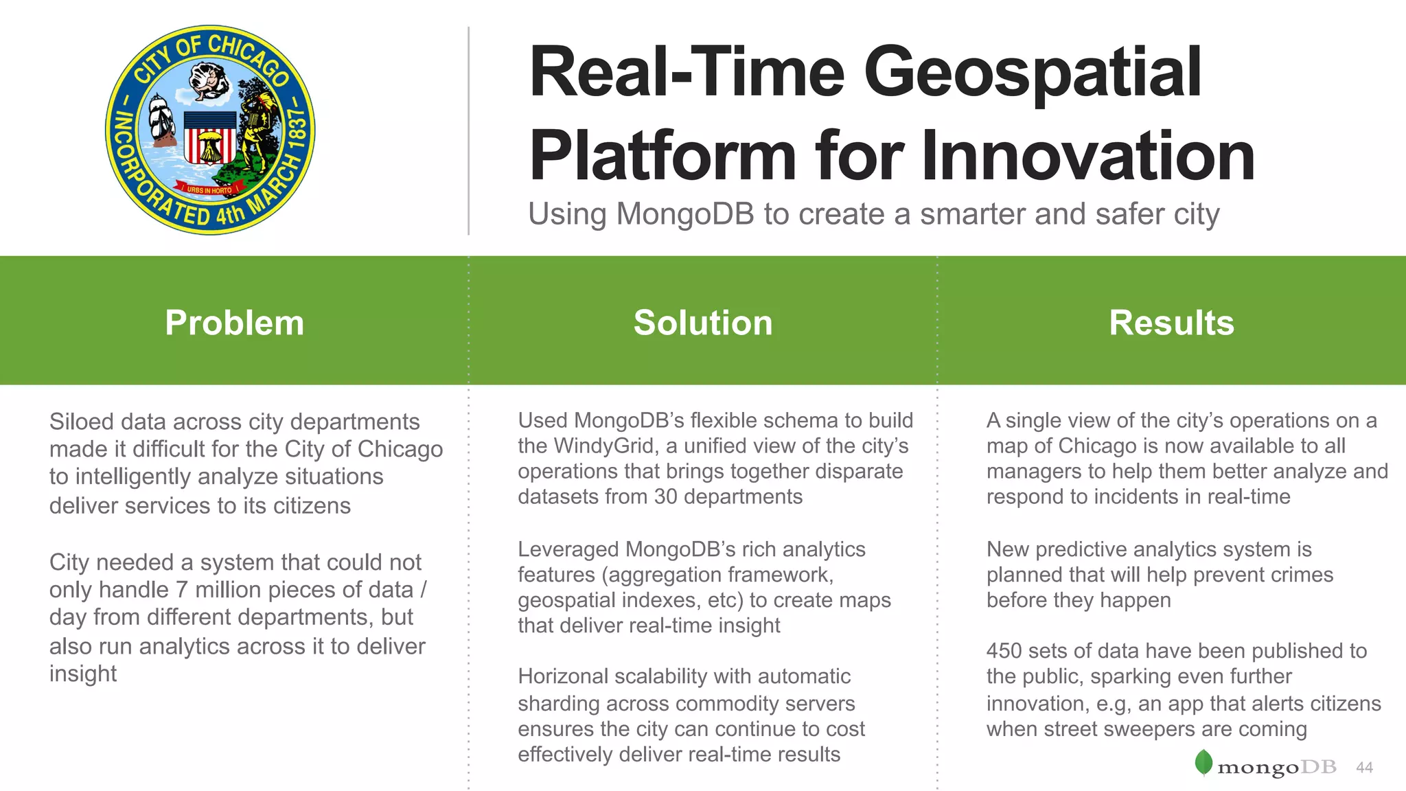 44 Real-Time Geospatial Platform for Innovation Using MongoDB to create a smarter and safer city Problem Why	MongoDB Results	Problem Solution Results Siloed data across city departments made it difficult for the City of Chicago to intelligently analyze situations deliver services to its citizens City needed a system that could not only handle 7 million pieces of data / day from different departments, but also run analytics across it to deliver insight Used MongoDB’s flexible schema to build the WindyGrid, a unified view of the city’s operations that brings together disparate datasets from 30 departments Leveraged MongoDB’s rich analytics features (aggregation framework, geospatial indexes, etc) to create maps that deliver real-time insight Horizonal scalability with automatic sharding across commodity servers ensures the city can continue to cost effectively deliver real-time results A single view of the city’s operations on a map of Chicago is now available to all managers to help them better analyze and respond to incidents in real-time New predictive analytics system is planned that will help prevent crimes before they happen 450 sets of data have been published to the public, sparking even further innovation, e.g, an app that alerts citizens when street sweepers are coming 