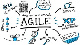 Agile Principles And Mindset Agile Wednesday Series Ppt Agile Principles And Mindset Agile Wednesday Series Ppt