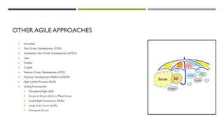 Agile Principles And Mindset Agile Wednesday Series Ppt Agile Principles And Mindset Agile Wednesday Series Ppt