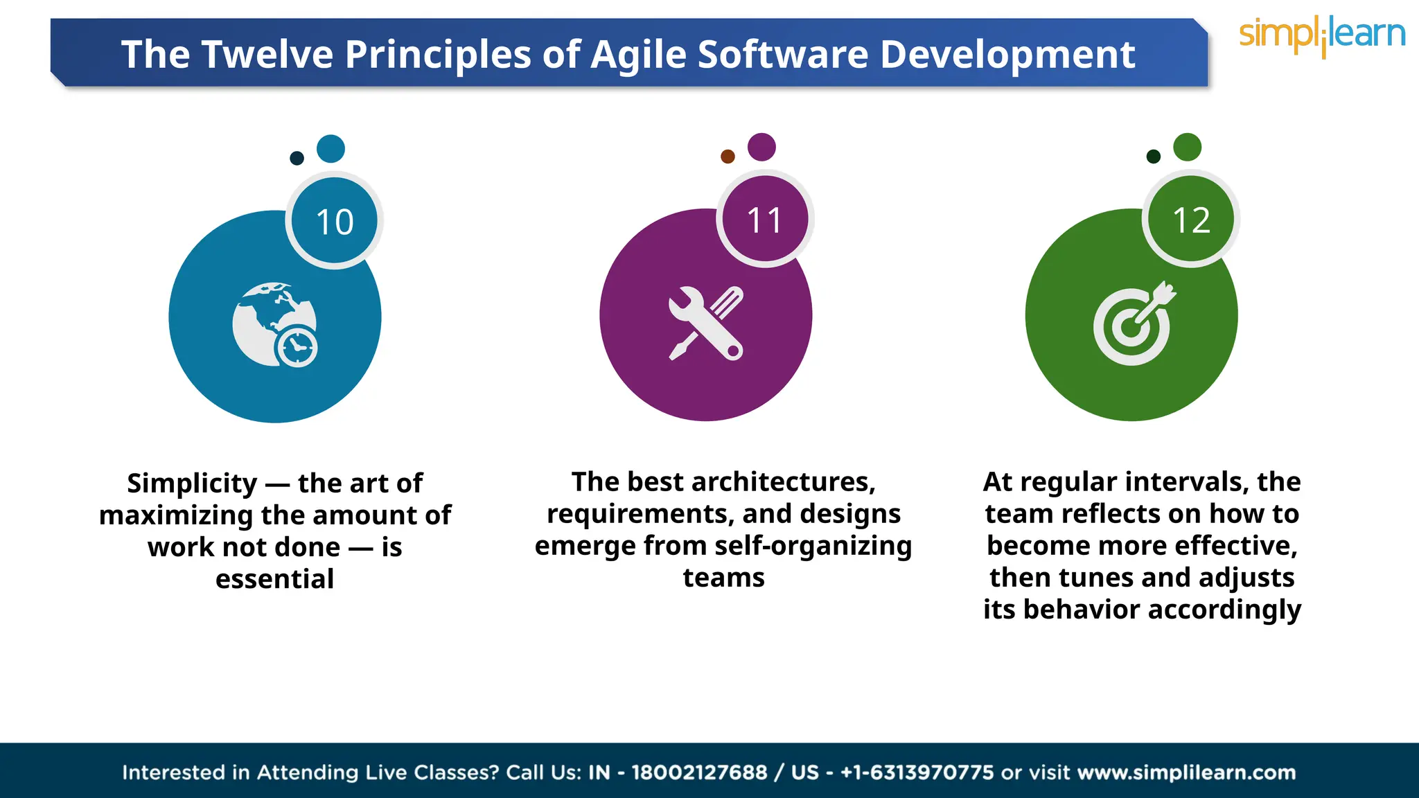 Agile Principles And Values In 12 Minutes Agile Principles Explained Agile Principles And Values In 12 Minutes Agile Principles Explained