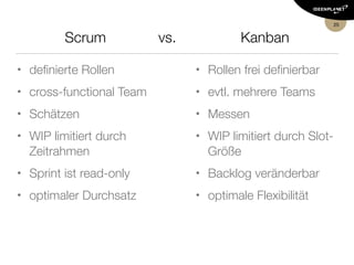 Kurze Einführung in Scrum
Bitte klicken: https://prezi.com/bywn-h7cfqmx/scrum/
25
 