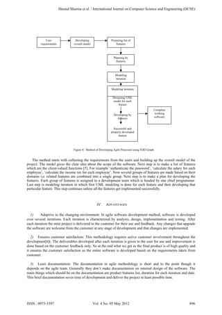 Figure 4: Method of Developing Agile Processes using FDD Graph
The method starts with collecting the requirements from the users and building up the overall model of the
project. The model gives the clear idea about the scope of the software. Next step is to make a list of features
which are the client-valued functions [5]. For example ‘authenticate the password’, ‘calculate the salary for each
employee’, ‘calculate the income tax for each employee’. Now several groups of features are made based on their
domains i.e. related features are combined into a single group. Next step is to make a plan for developing the
features. Each group of features is assigned to a development team which is headed by one chief programmer.
Last step is modeling iteration in which first UML modeling is done for each feature and then developing that
particular feature. This step continues unless all the features get implemented successfully.
IV. ADVANTAGES
1) Adaptive to the changing environment: In agile software development method, software is developed
over several iterations. Each iteration is characterized by analysis, design, implementation and testing. After
each iteration the mini project is delivered to the customer for their use and feedback. Any changes that upgrade
the software are welcome from the customer at any stage of development and that changes are implemented.
2) Ensures customer satisfaction: This methodology requires active customer involvement throughout the
developmen[6]t. The deliverables developed after each iteration is given to the user for use and improvement is
done based on the customer feedback only. So at the end what we get as the final product is of high quality and
it ensures the customer satisfaction as the entire software is developed based on the requirements taken from
customer.
3) Least documentation: The documentation in agile methodology is short and to the point though it
depends on the agile team. Generally they don’t make documentation on internal design of the software. The
main things which should be on the documentation are product features list, duration for each iteration and date.
This brief documentation saves time of development and deliver the project in least possible time.
User
requirements
Developing
overall model
Preparing list of
features
Planning by
features
Modeling
iteration
Designing UML
model for each
feature
Developing by
features
Successful and
properly developed
feature
Modeling iteration
Complete
working
software
Sheetal Sharma et al. / International Journal on Computer Science and Engineering (IJCSE)
ISSN : 0975-3397 Vol. 4 No. 05 May 2012 896
 