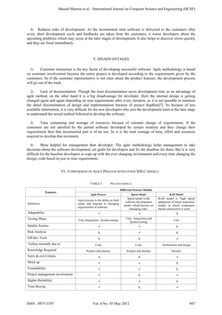 4) Reduces risks of development: As the incremented mini software is delivered to the customers after
every short development cycle and feedbacks are taken from the customers, it warns developers about the
upcoming problems which may occur at the later stages of development. It also helps to discover errors quickly
and they are fixed immediately.
V. DISADVANTAGES
1) Customer interaction is the key factor of developing successful software: Agile methodology is based
on customer involvement because the entire project is developed according to the requirements given by the
customers. So if the customer representative is not clear about the product features, the development process
will go out of the track.
2) Lack of documentation: Though the least documentation saves development time as an advantage of
agile method, on the other hand it is a big disadvantage for developer. Here the internal design is getting
changed again and again depending on user requirements after every iteration, so it is not possible to maintain
the detail documentation of design and implementation because of project deadline[7]. So because of less
available information, it is very difficult for the new developers who join the development team at the later stage
to understand the actual method followed to develop the software.
3) Time consuming and wastage of resources because of constant change of requirements: If the
customers are not satisfied by the partial software developed by certain iteration and they change their
requirements then that incremented part is of no use. So it is the total wastage of time, effort and resources
required to develop that increment.
4) More helpful for management than developer: The agile methodology helps management to take
decisions about the software development, set goals for developers and fix the deadline for them. But it is very
difficult for the baseline developers to cope up with the ever changing environment and every time changing the
design, code based on just in time requirements.
VI. COMPARISON OF AGILE PROCESS WITH OTHER SDLC MODELS
TABLE I. PRCOESS MODELS
Features
Different Process Models
Agile Process Spiral Model RAD Model
Definition
Agile process is the ability to both
create and respond to changing
requirements of software.
Spiral model is the
software development
model which focuses on
managing risks.
RAD model is “high speed
adaptation of linear sequential
model, in which component
based construction is used.
Adaptability   X
Testing Phase Unit, Integration , System testing
Unit, Integration and
System testing
Unit
Quality Factors   X
Risk Analysis X  X
Off-the- Tools X X 
Failure normally due to Code Code Architecture and design
Knowledge Required Product and domain Product and domain Domain
Entry & exit Criteria X X 
Mock up   X
Extendability   X
Project management involvement  X 
Higher Reliability   X
Time Boxing  X 
Sheetal Sharma et al. / International Journal on Computer Science and Engineering (IJCSE)
ISSN : 0975-3397 Vol. 4 No. 05 May 2012 897
 