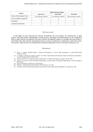 Features
Different Process Models
Agile Process Spiral Model RAD Model
Status of Development Team Less experience required Less experience required More experience required
Use of reusable components X X 
Flexibility   X
Customer Involvement   X
VII. CONCLUSION
In this paper we have discussed the software development life cycle models, the characteristics of agile
process, and spiral model, methodologies of agile process, advantages and disadvantages. In the comparative
study of agile software development with other software development models we conclude that agile project is
much better than other software development process in terms of productivity, performance, faster time cycles,
risk analysis. Agile processes are implemented in important applications such as web based, testing tools, etc.
REFERENCES
[1] Tobin J Lehman, Akhilesh Sharma , “Software Development as a service: Agile Experiences”, in annual SRII Global
Conference (2011).
[2] A. Ahmed, S. Ahmad, Dr. N Ehsan, E. Mirza, S.Z. Sarwar,“Agile Software Development: Impact on Productivity and Qulaity”,
in the Proceedings of IEEE ICMIT.(2010).
[3] B.Boehm and R.Turner, “Balancing Agility and Discipline: A Guide for the Perplexed, Addison, Wesley, 2003.
[4] Jeffery A. Livermore, “Factors that Impact Implementing an Agile Software Development Methodology” in the Proceedings of
IEEE (2007)
[5] http://en.wikipedia.org/wiki/Scrum_(development)
[6] B.Boehm, “ Anchoring the Software Process,” IEEE Software, July 1996.
[7] B. Boehm and D.Port,”Balancing Discipline and Flexibility with the Spiral Model and MBASE”. Crosstalk, Dec. 2001.
Sheetal Sharma et al. / International Journal on Computer Science and Engineering (IJCSE)
ISSN : 0975-3397 Vol. 4 No. 05 May 2012 898
 